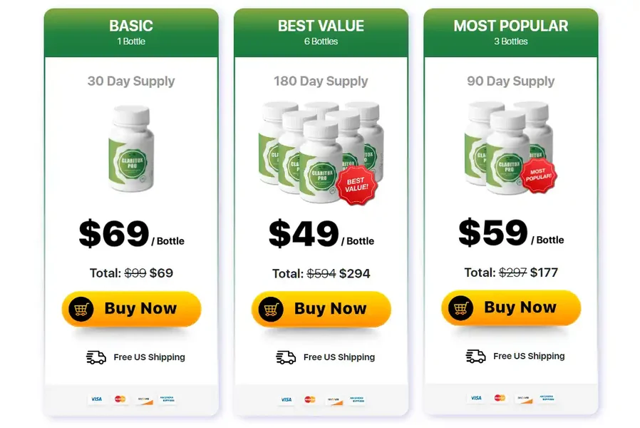 Claritox Pro-price - Australia